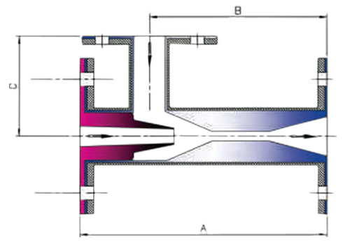 Ventury Ejector Ratio 1-1