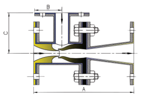 Ventury Ejector Ratio 1-5